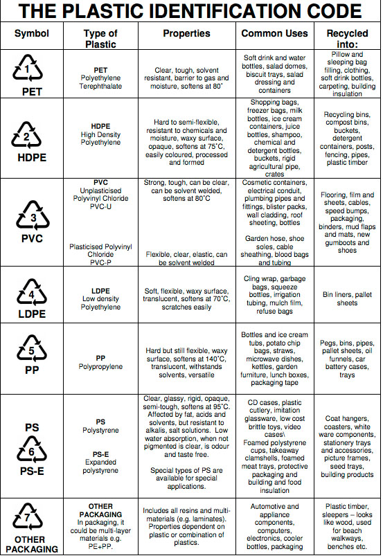 Plastics.jpg