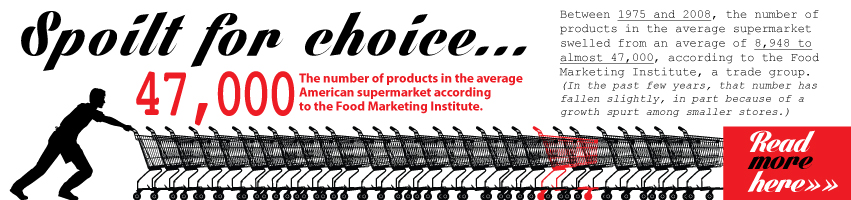 Spoilt-for-choice-Banner.jpg